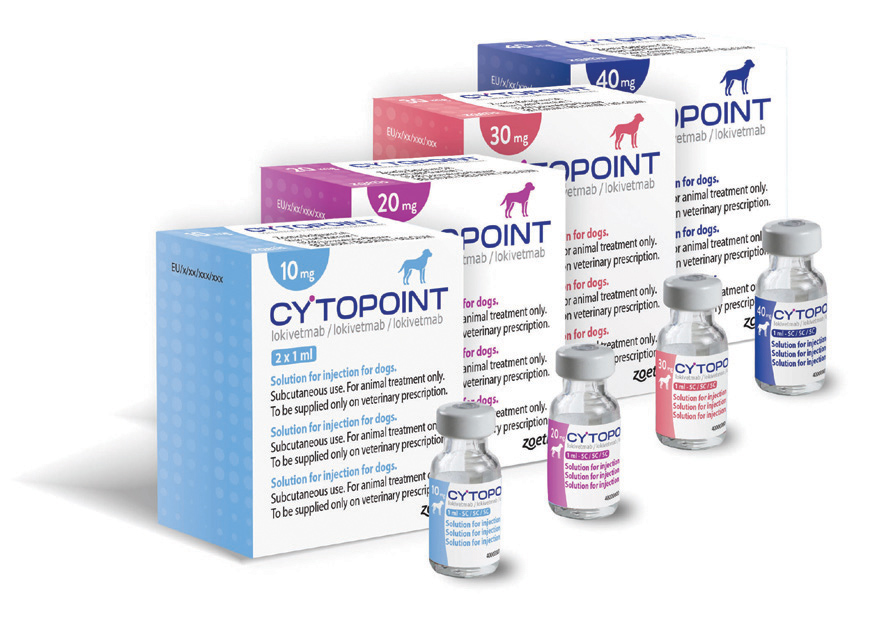 CYTOPOINT Product